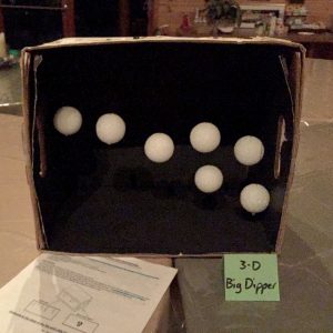 3-D Big Dipper