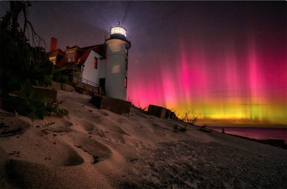 When the Going Gets Tough