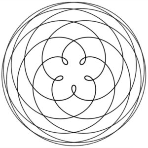 Venus Pentagram